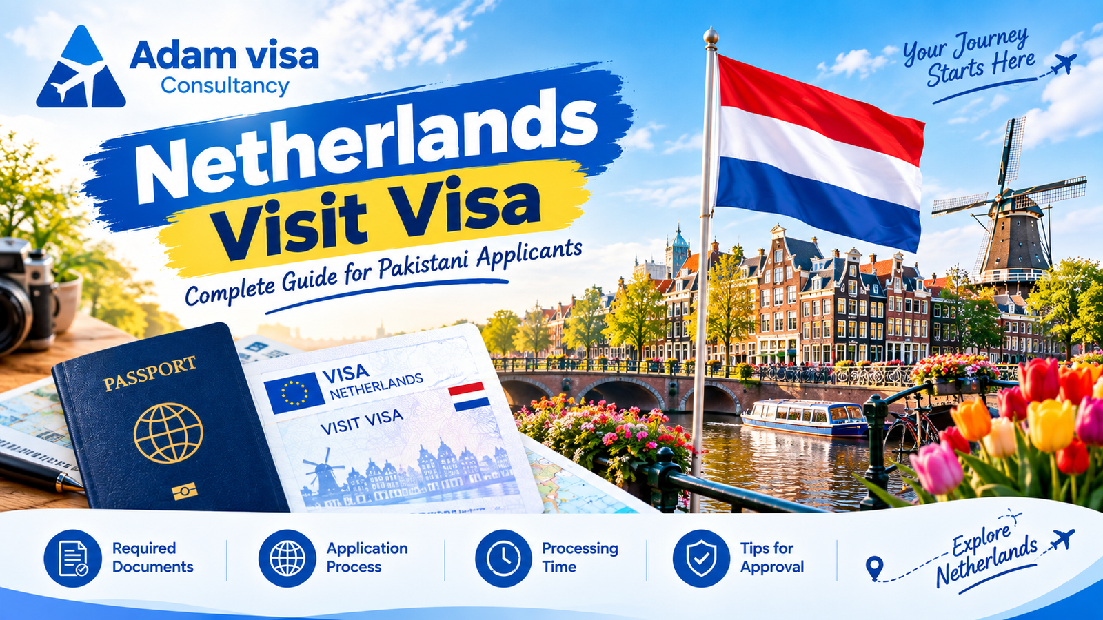 Netherlands Visit Visa for Pakistanis 2026